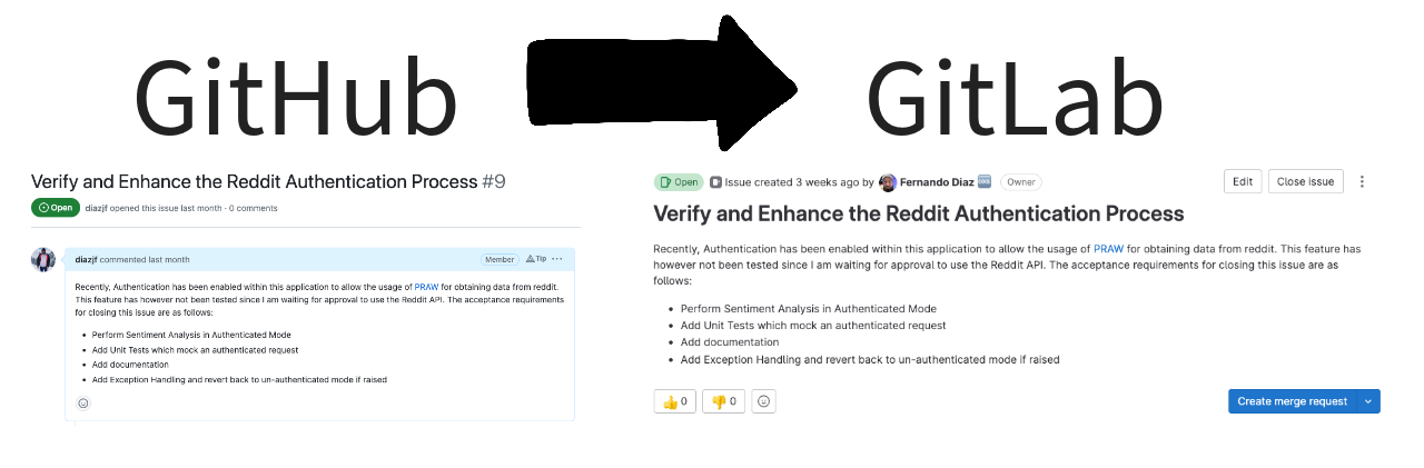 顯示問題已成功從 GitHub 遷移到 GitLab,並附有在兩個平臺上的問題詳細資訊的螢幕截圖。