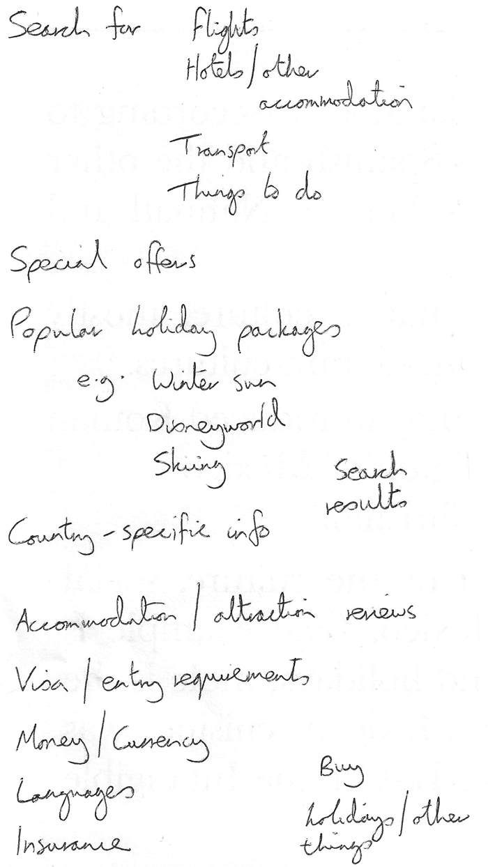我們可以放在旅行網站上的所有功能的長列表，從搜尋到特價和特定國家/地區的資訊